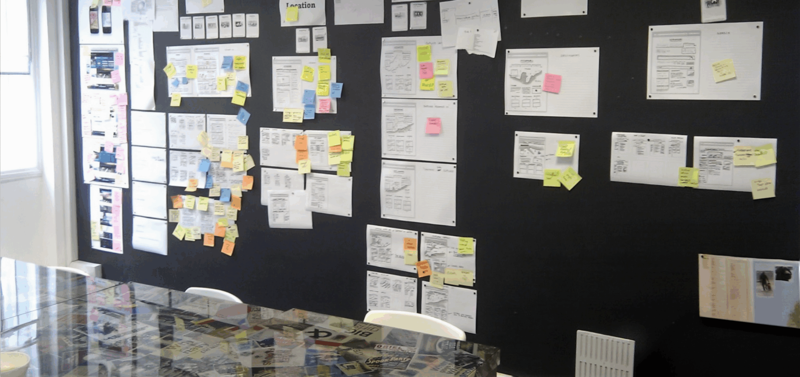 Workshopping in the office